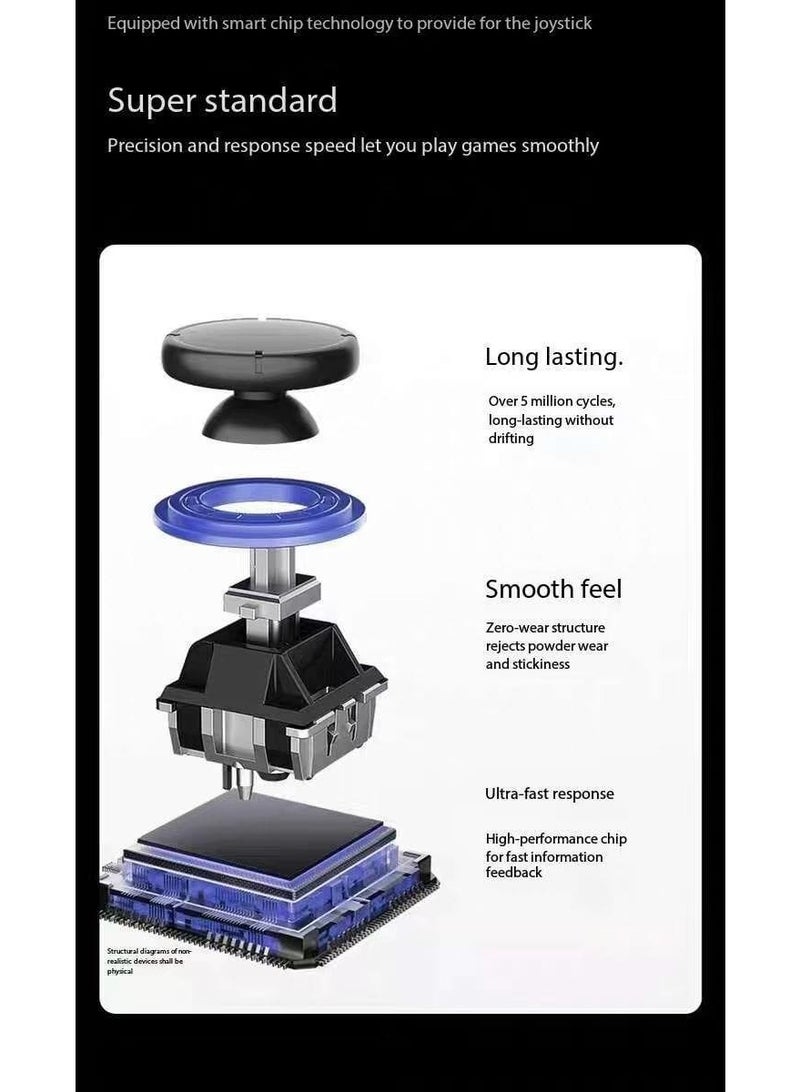 وحدة تحكم الألعاب الرجعية E5 Ultra بشاشة IPS مقاس 5 بوصات وذاكرة 128 جيجابايت ومعالج CPU لمحبي DIY ومحرك خطي وشاشة لمس عالية الدقة وعرض عبر WIFI 6 - Image 5